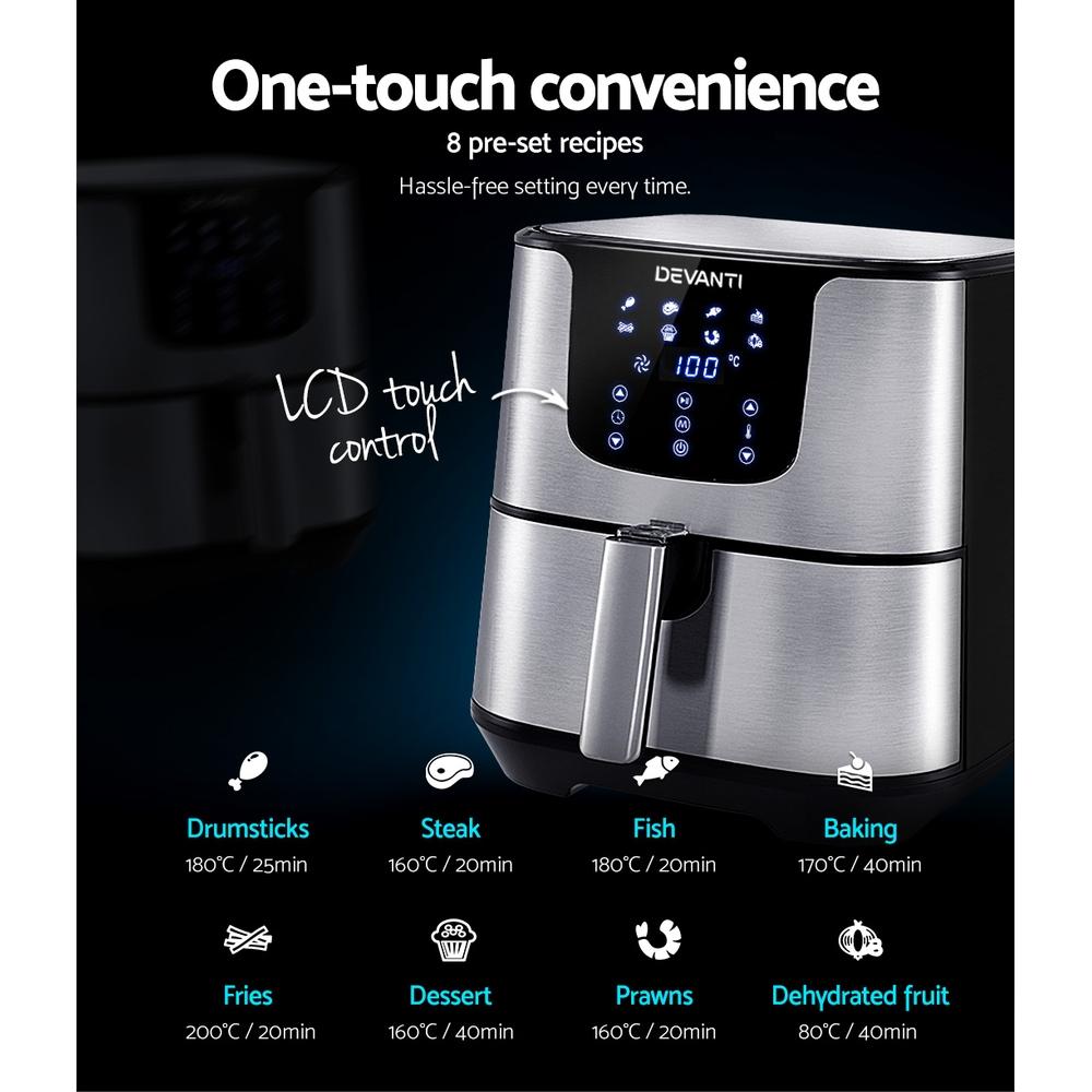 Oil Free Oven Airfryer