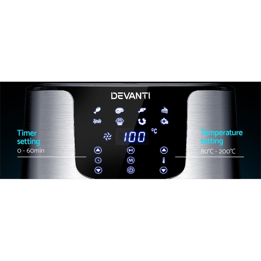 Oil Free Oven Airfryer