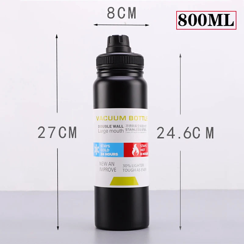 Sport Water Bottle