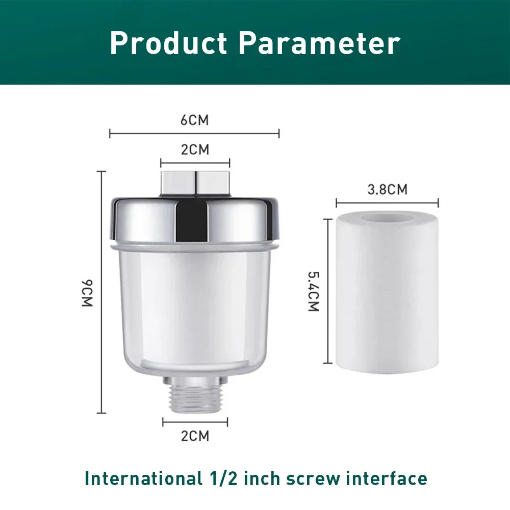 water filters for the kitchen sink