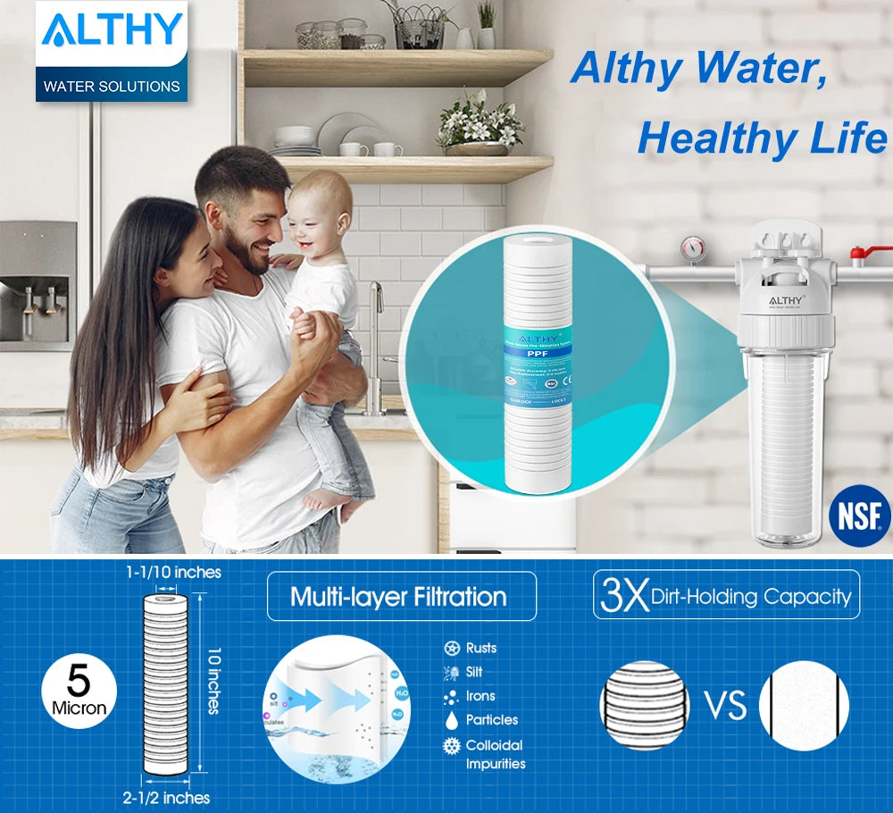 replacement filters for pur water filter