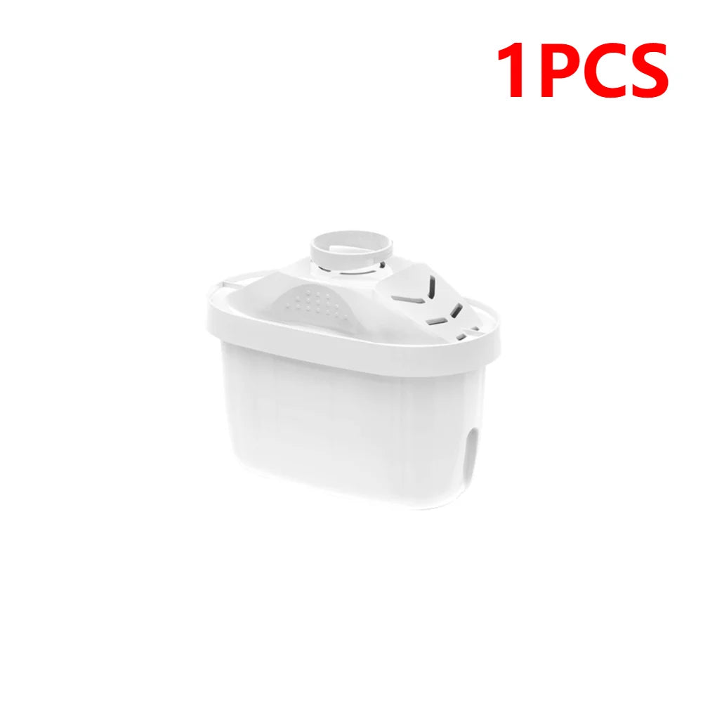 zero water water filters