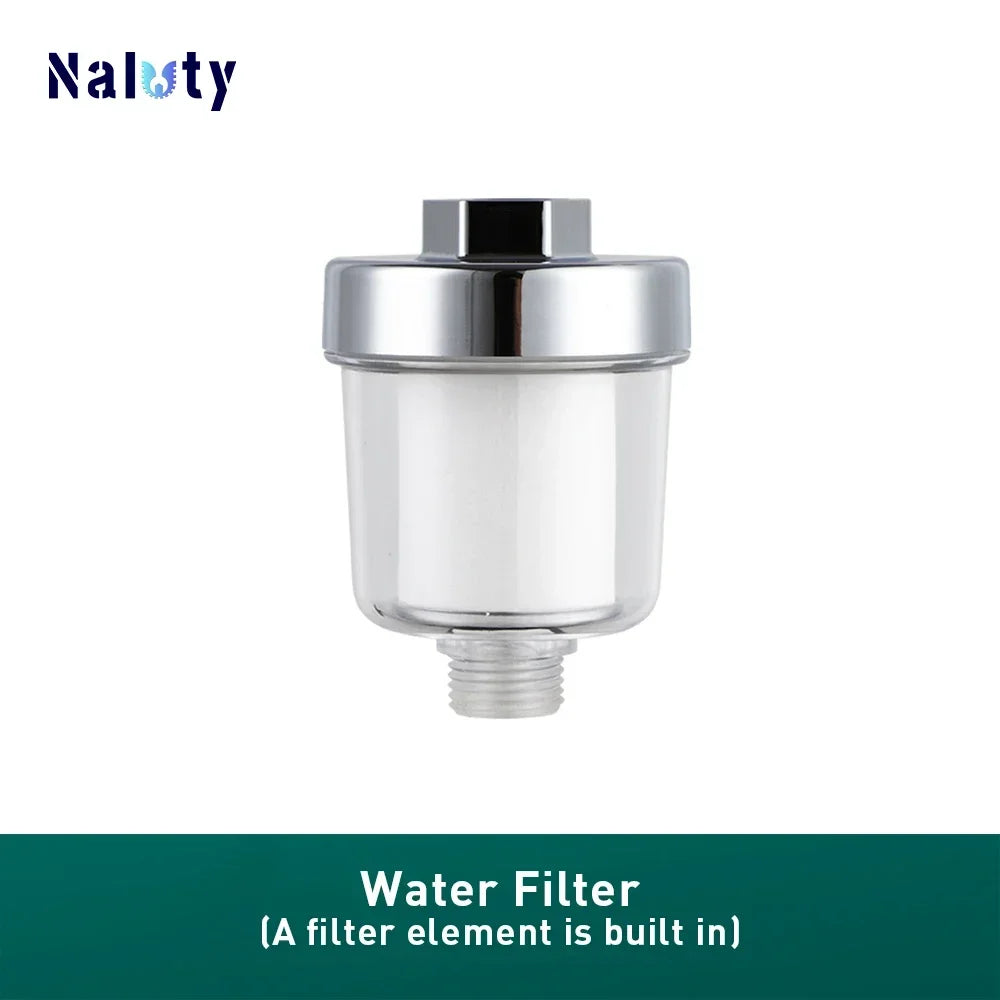 water filters for the kitchen sink