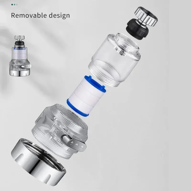 brita water filter filters