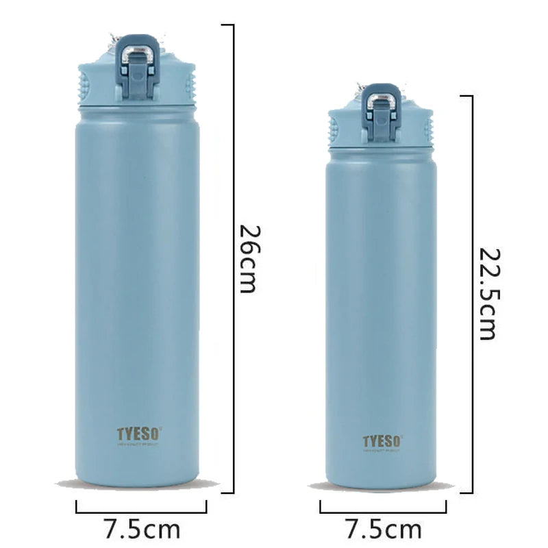 Thermo Sports Water Bottles