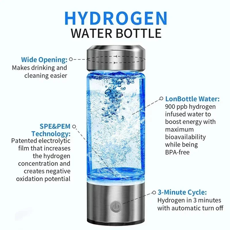 Hydrogen-Rich Water Cup