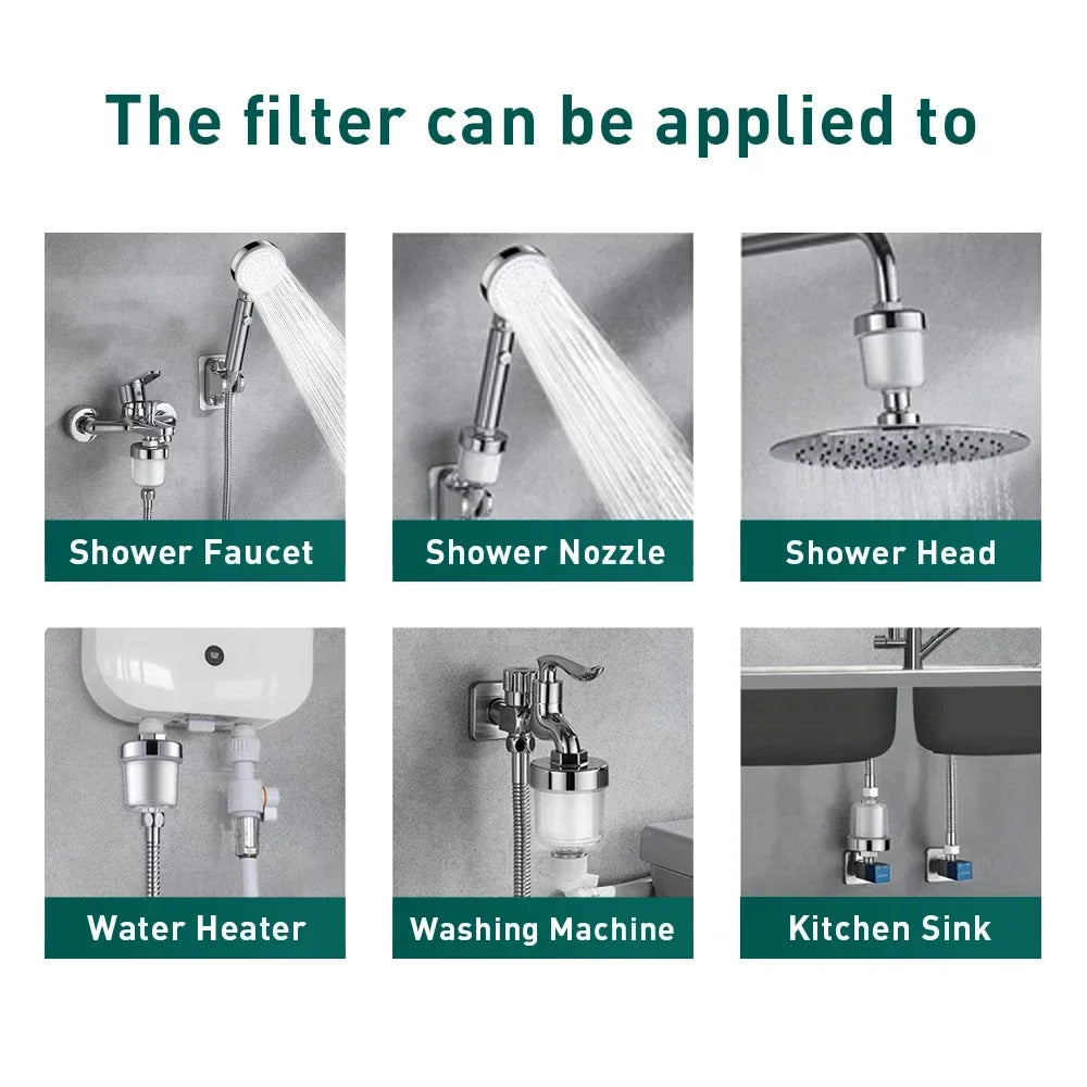 water filters for the kitchen sink