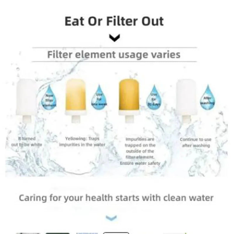 water filters for ge profile refrigerators