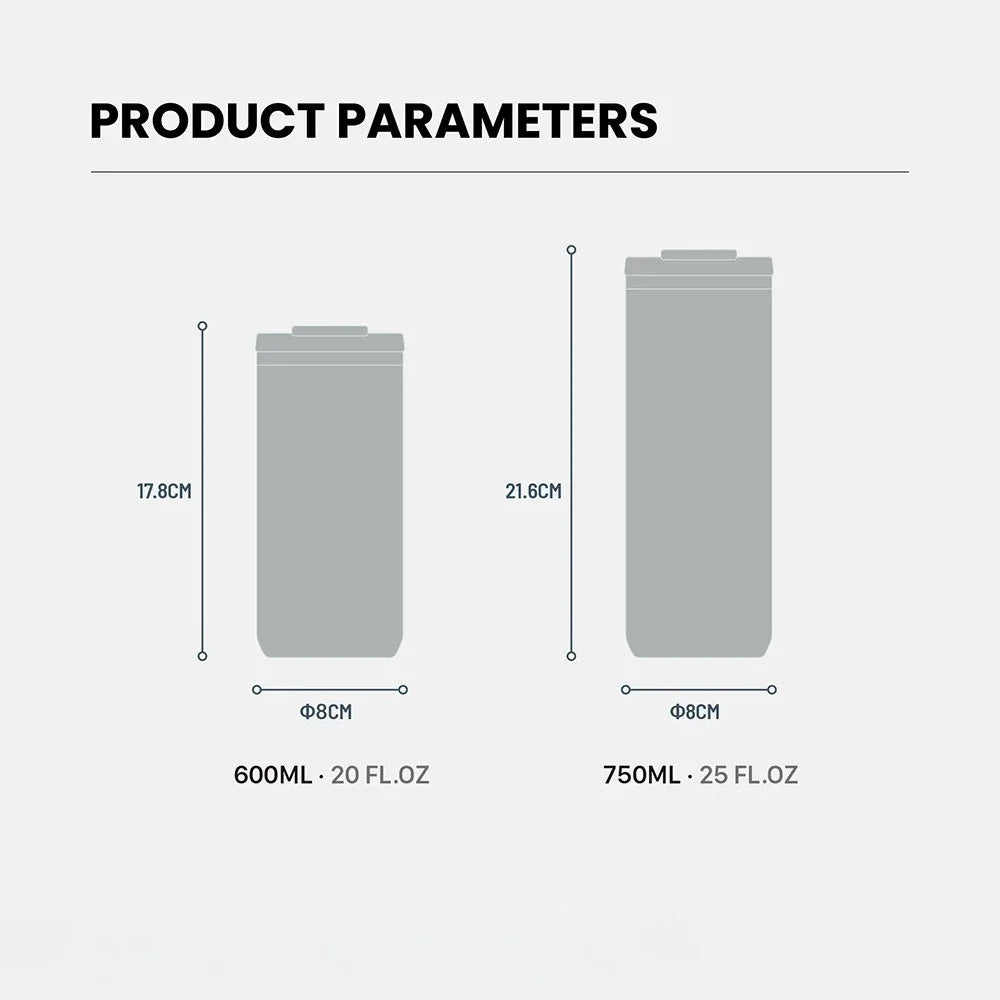 Premium Stainless Steel Travel Tumbler