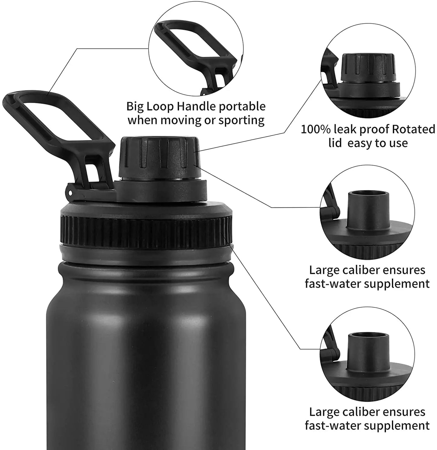 Sport Water Bottle