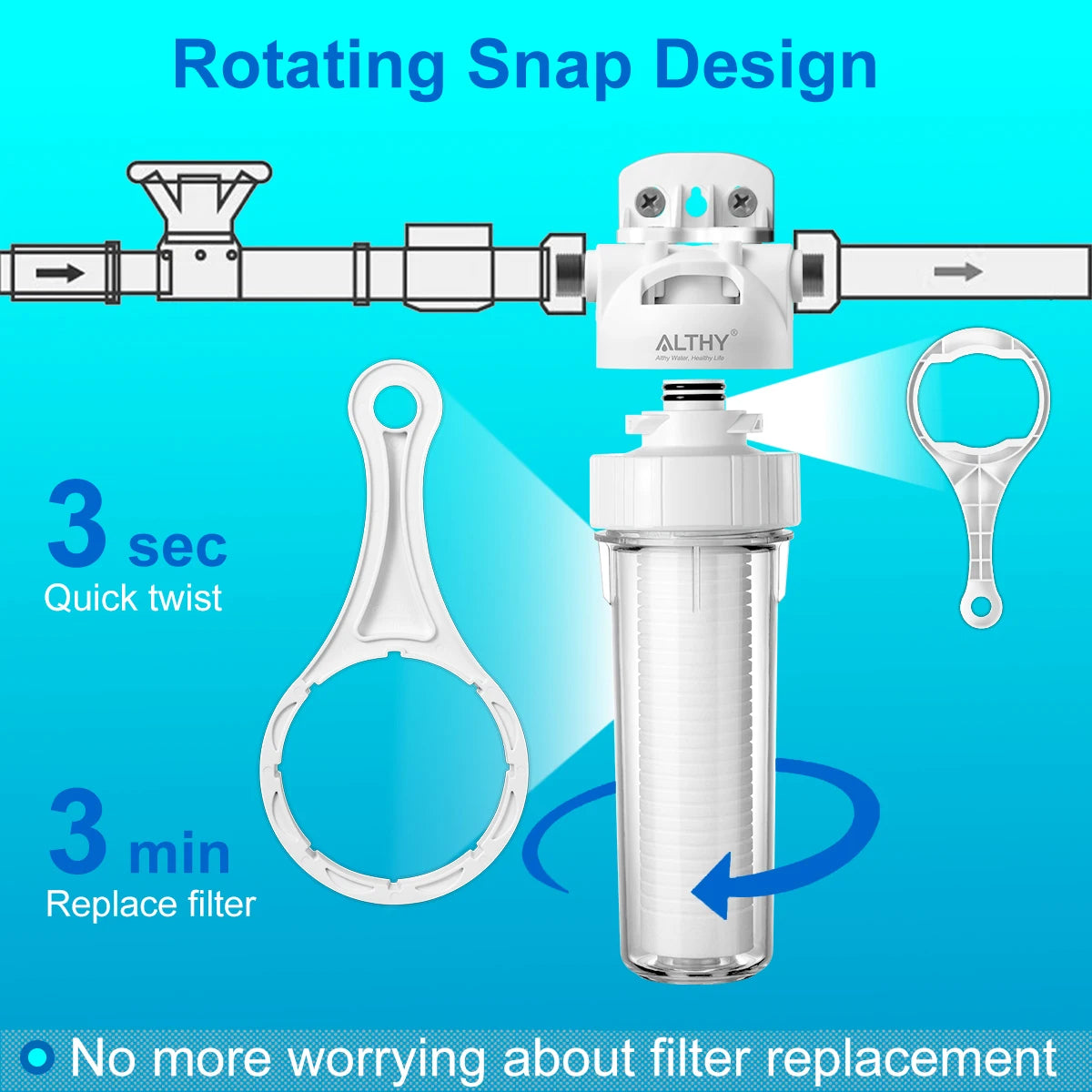 replacement filters for pur water filter