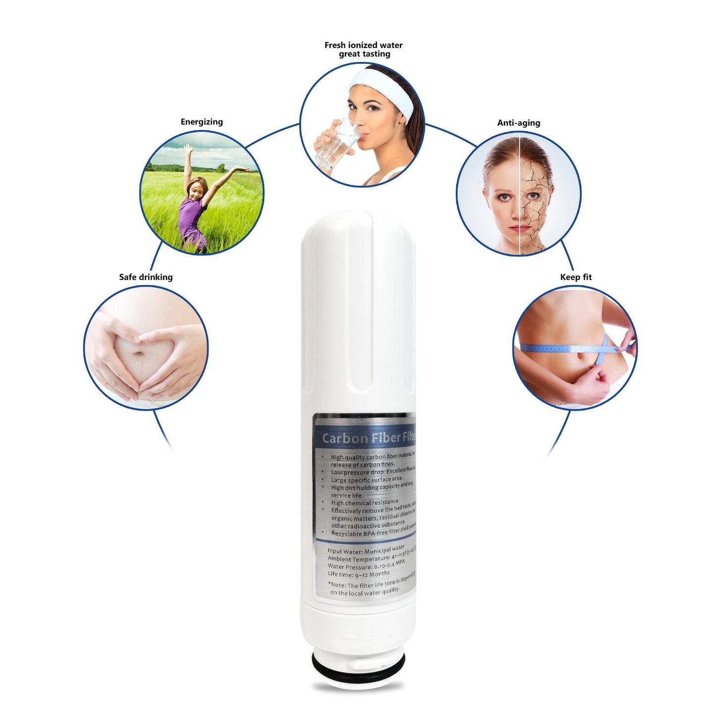 whole house water filtration filters