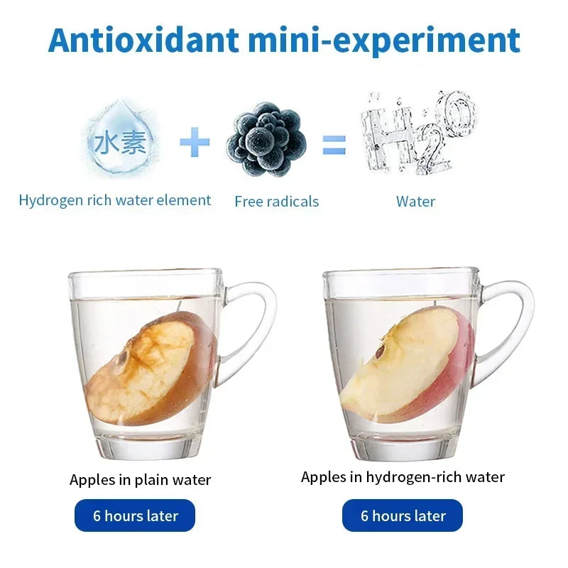 Rich Hydrogen Oxygen Water Cup