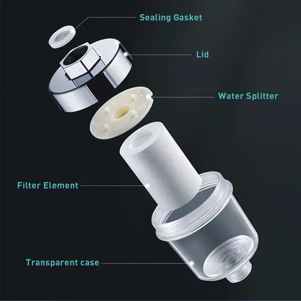 water filters for the kitchen sink