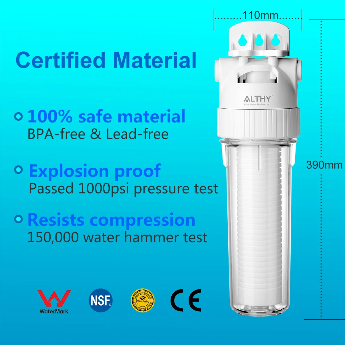 replacement filters for pur water filter