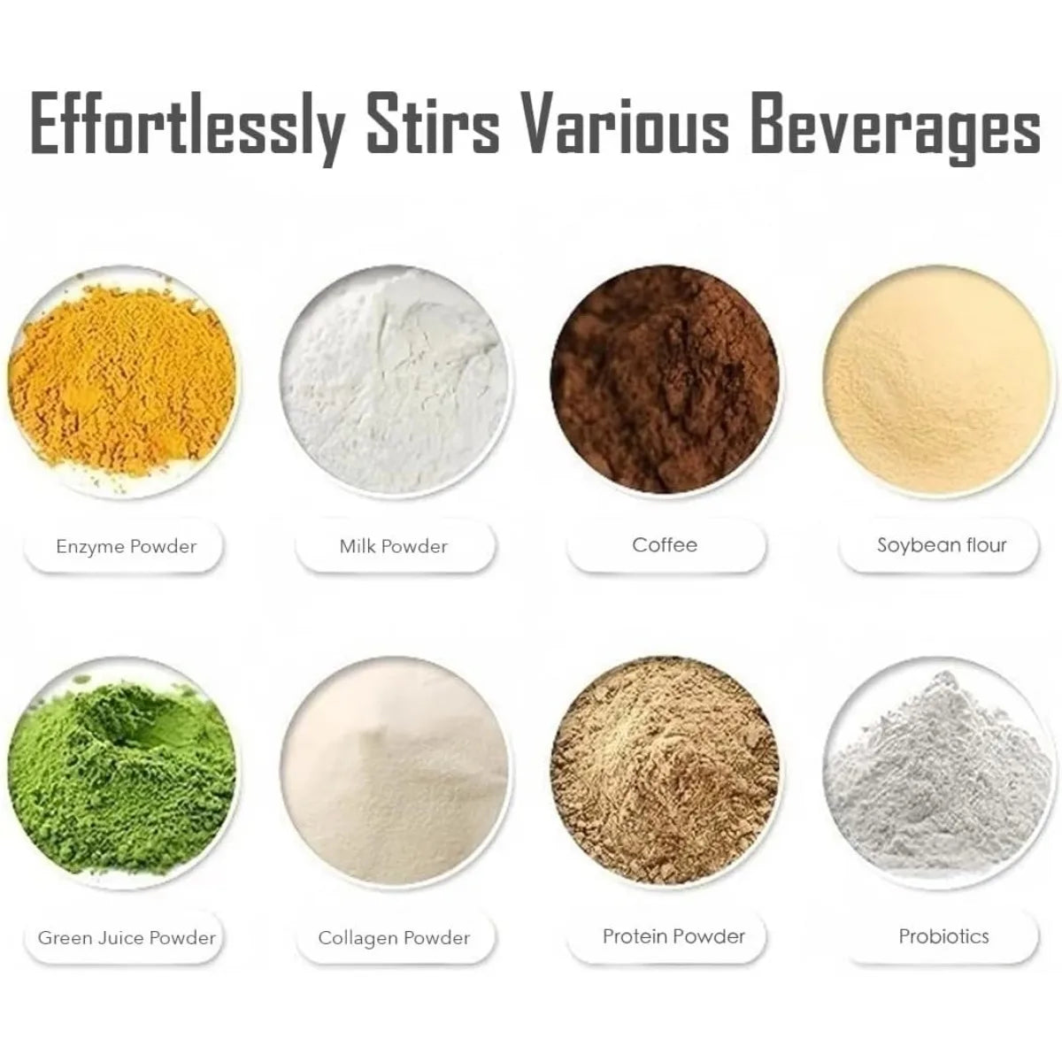 Electric Protein Shaker Cup