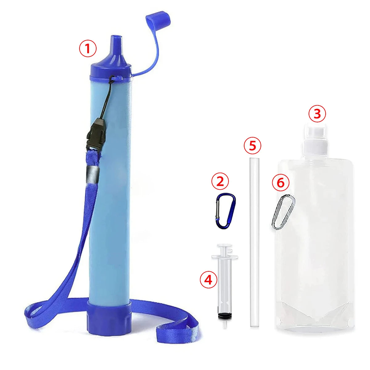 water filters for houses