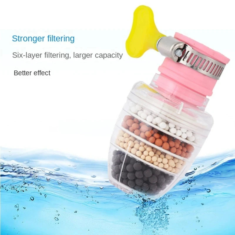 water filters for the sink