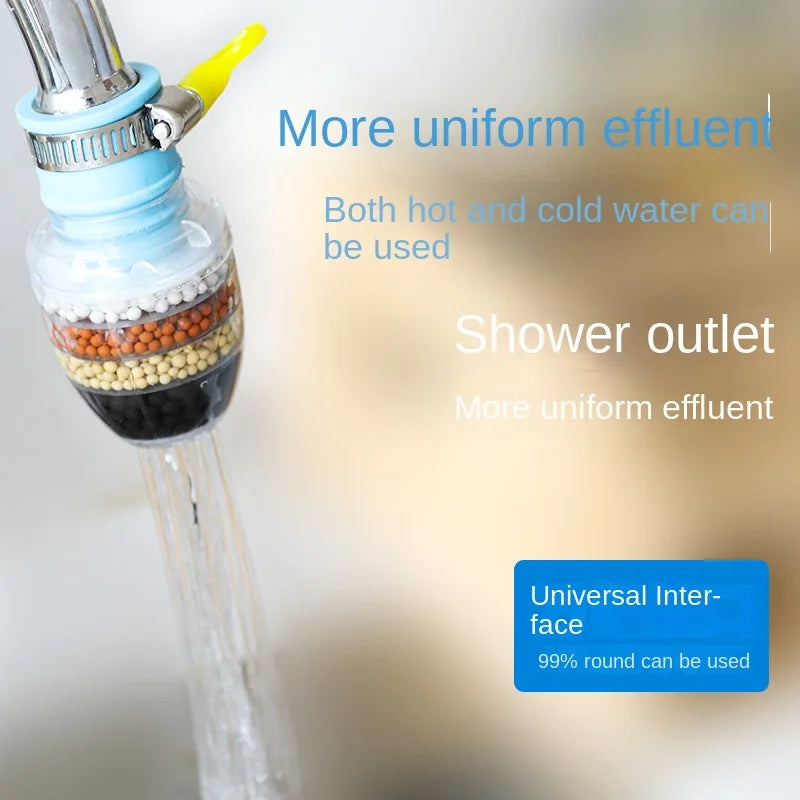 water filters for the sink