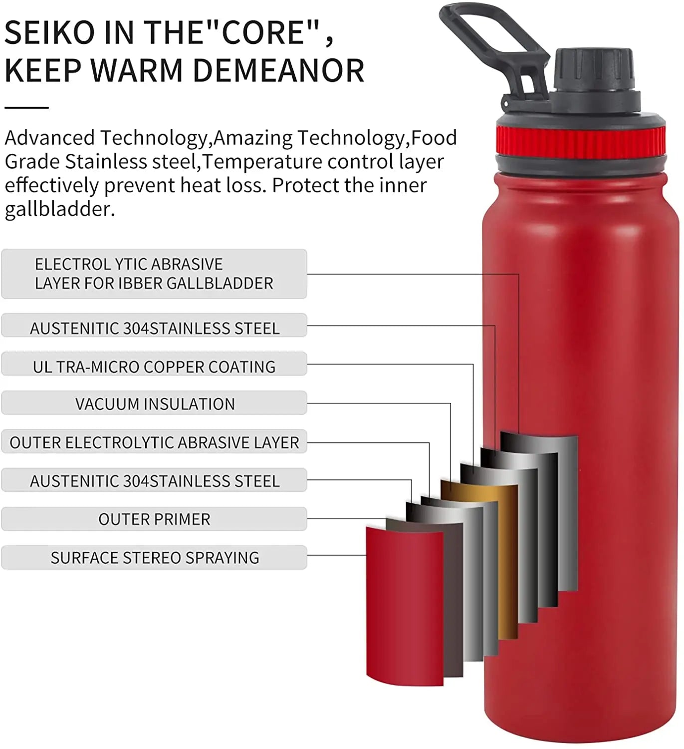 Sport Water Bottle