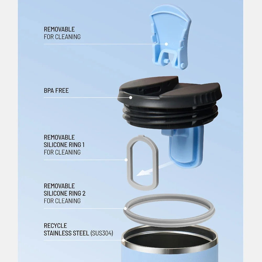 Premium Stainless Steel Travel Tumbler