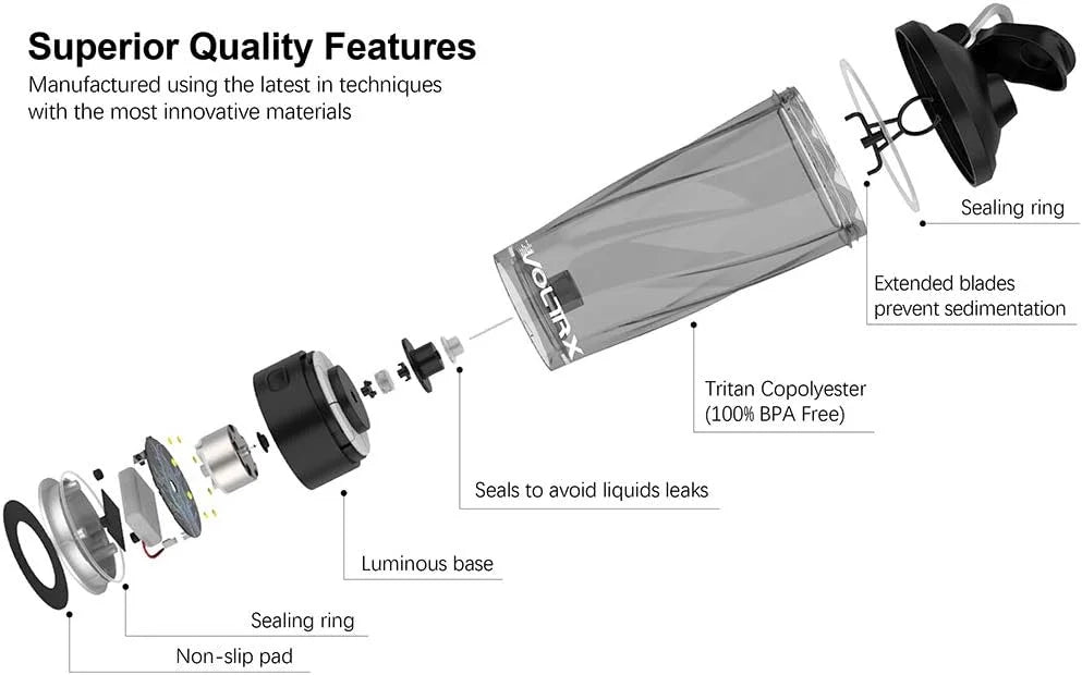 Premium Electric Protein Shaker Bottle