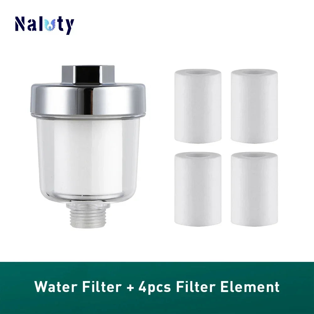water filters for the kitchen sink