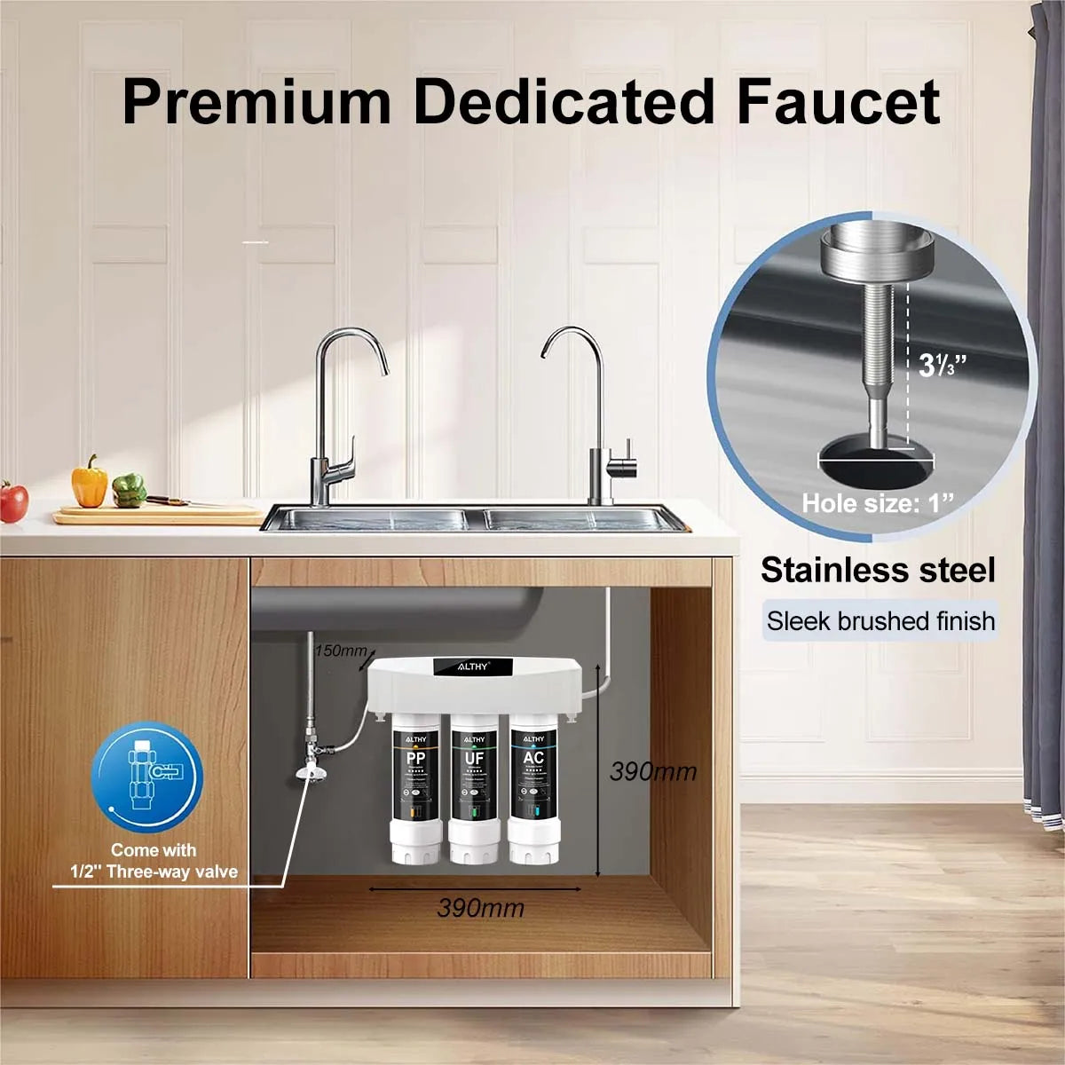 Undercounter water filters