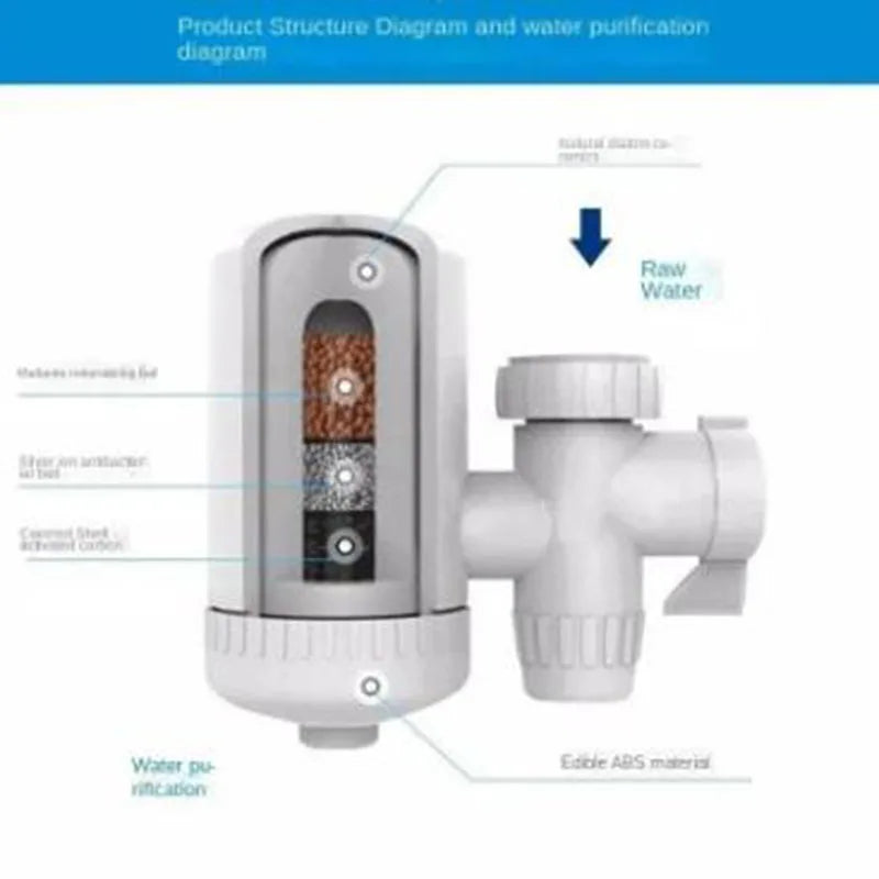 water filters for ge profile refrigerators