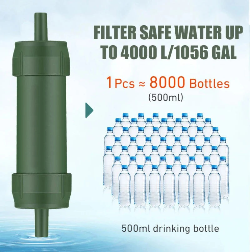 travel trailer water filters