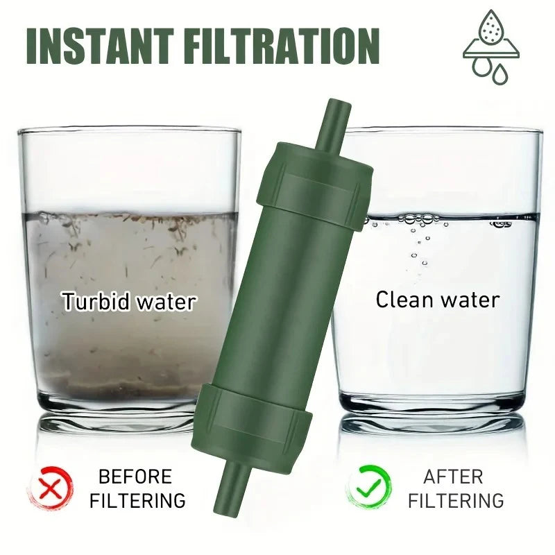 travel trailer water filters