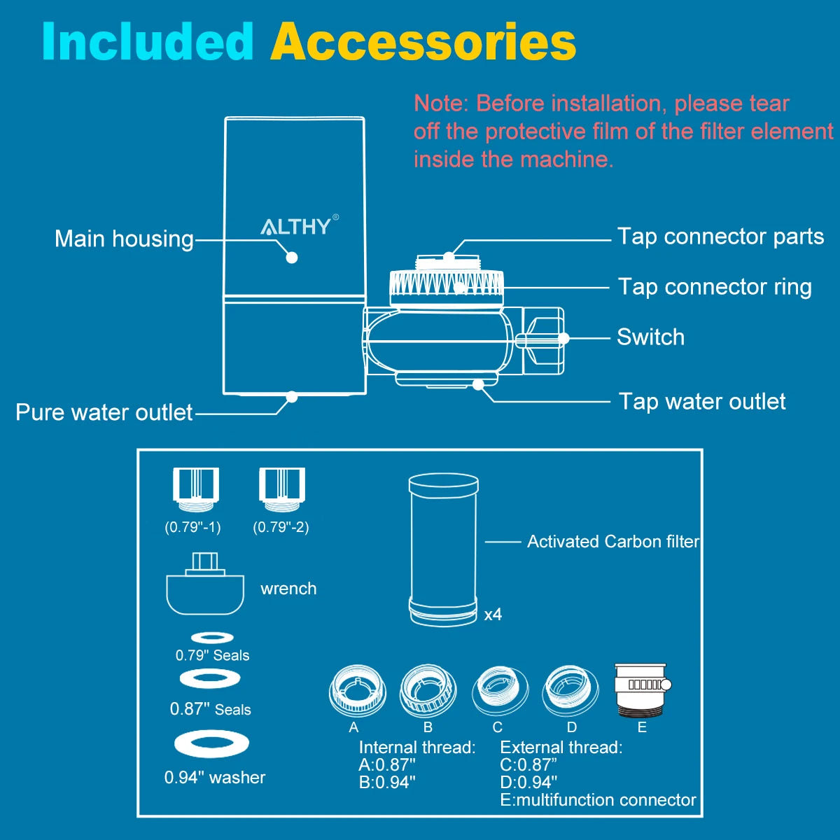 ALTHY Faucet Tap Water Filter Purifier System, Reduces Lead, Chlorine & Bad Taste NSF Certified 320-Gallon Kitchen