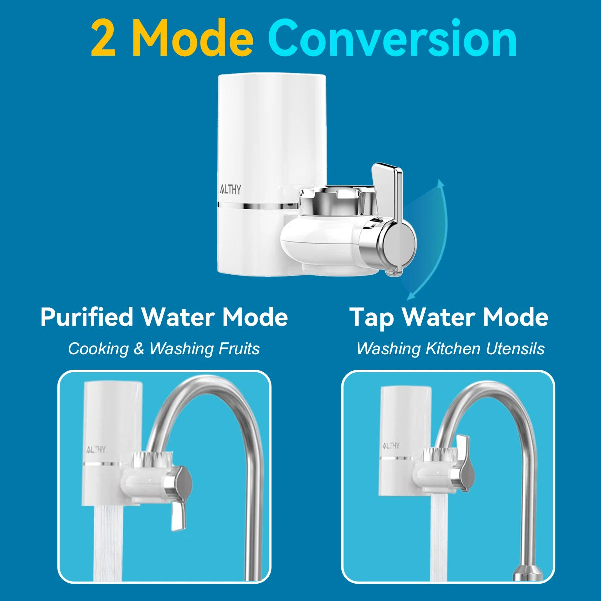 ALTHY Faucet Tap Water Filter Purifier System, Reduces Lead, Chlorine & Bad Taste NSF Certified 320-Gallon Kitchen