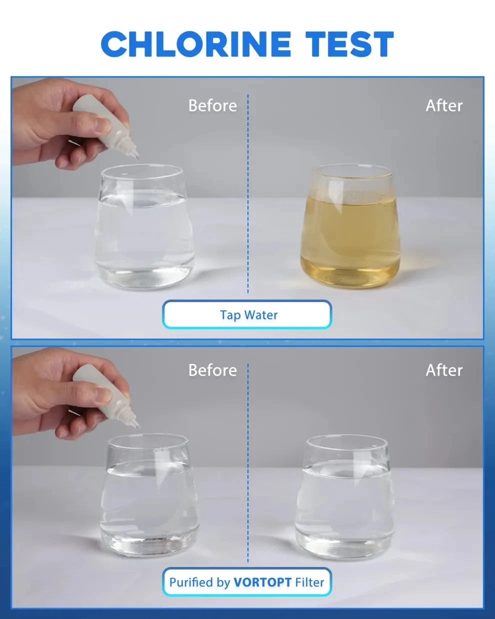 Water filtration replacement filters