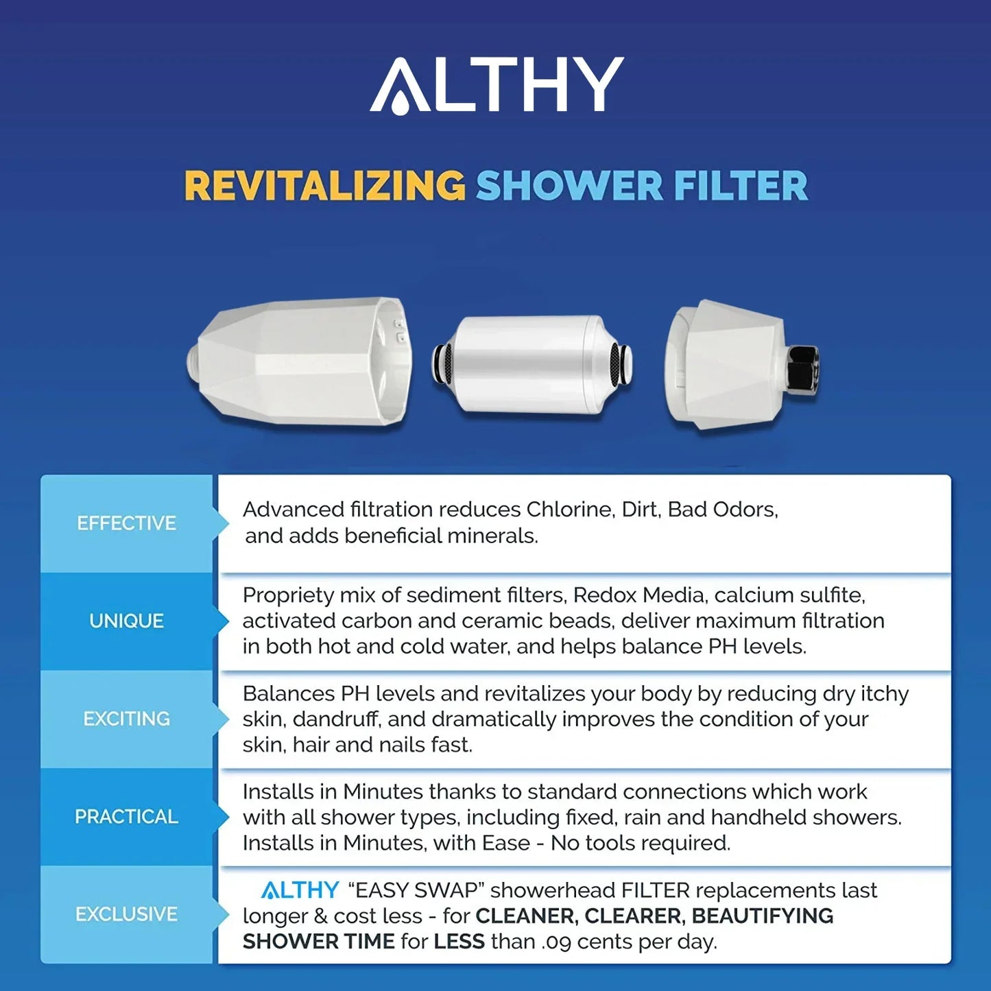 zero water filter filters