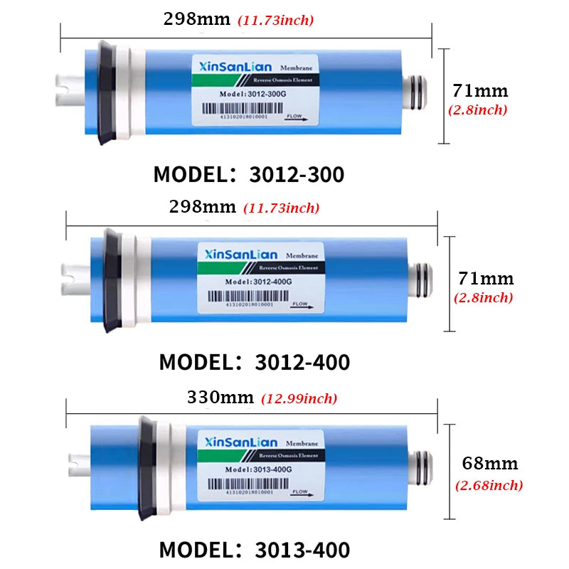 Best under sink reverse osmosis water filters