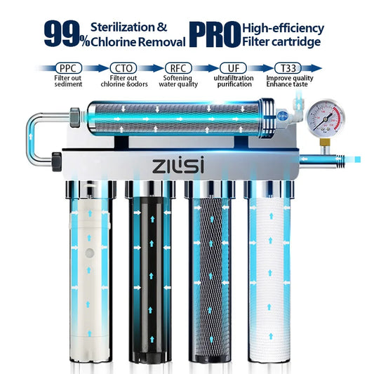 water filters dispenser