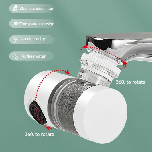 water filters for pitchers