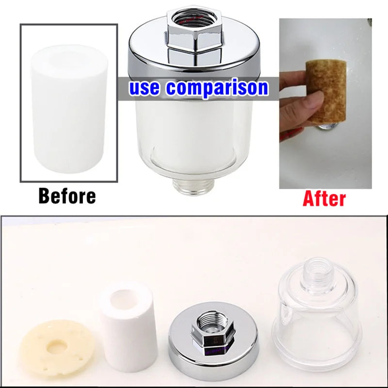 water filter that filters out fluoride