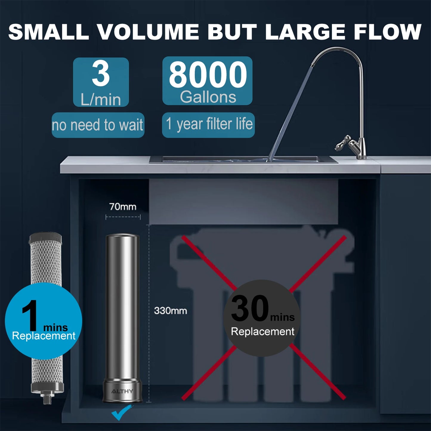 water filters that filter lead