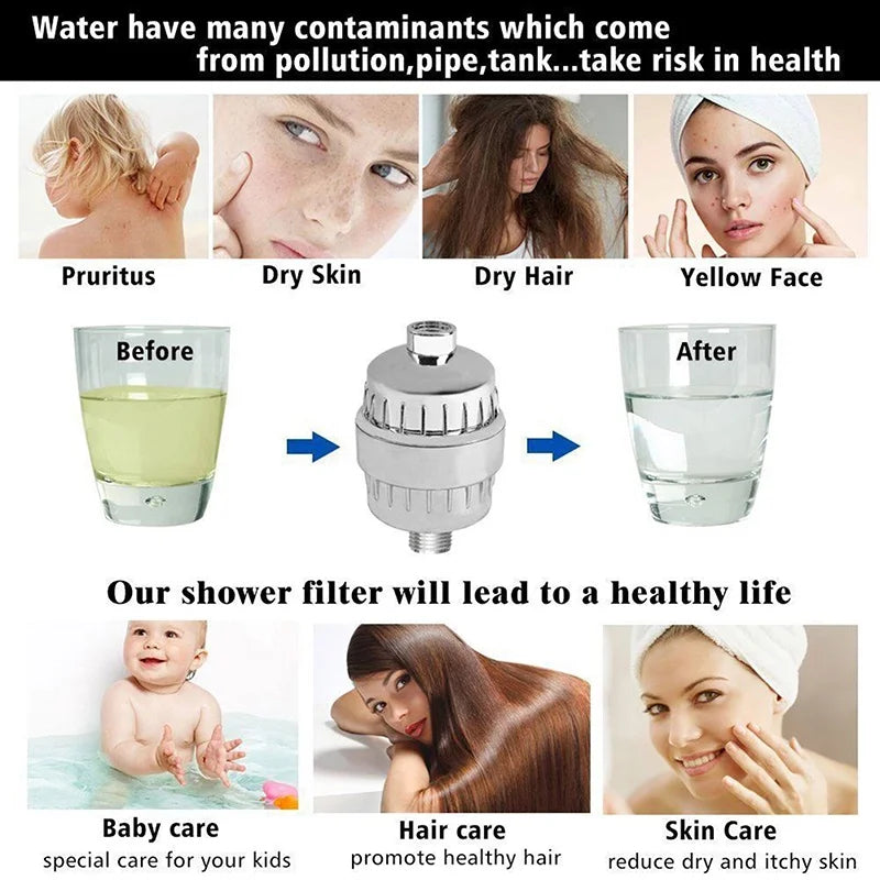 fluoride and water filters