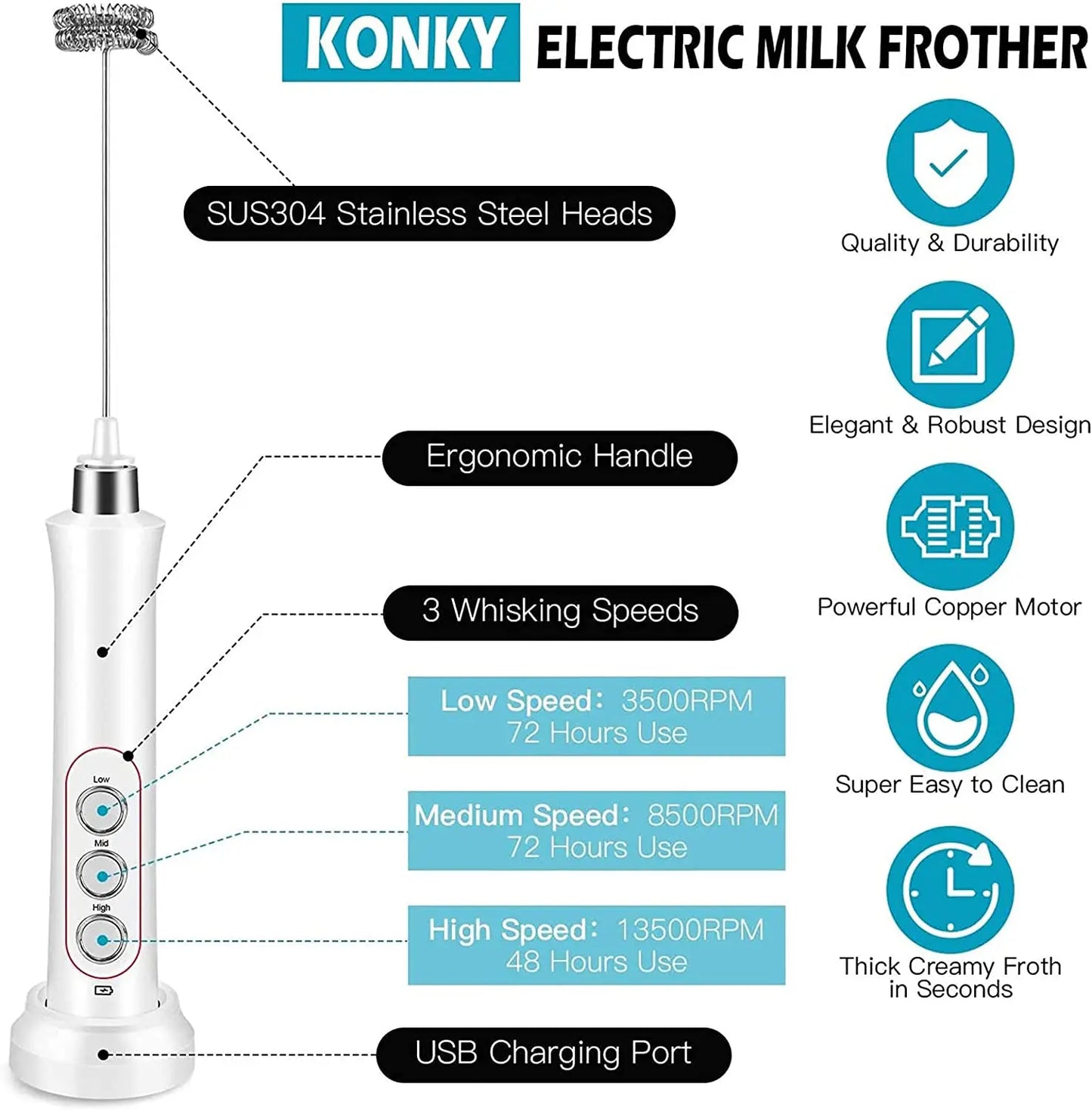 3 In 1 Portable Rechargeable Electric Milk Frother Foam Maker Handheld Foamer High Speeds Drink Mixer Coffee Frothing Wand