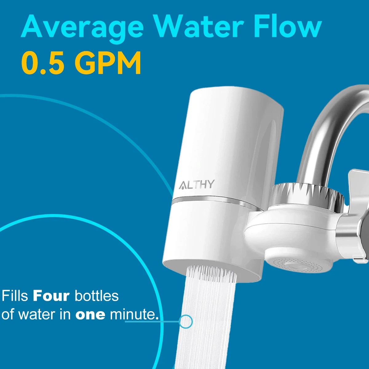 ALTHY Faucet Tap Water Filter Purifier System, Reduces Lead, Chlorine & Bad Taste NSF Certified 320-Gallon Kitchen