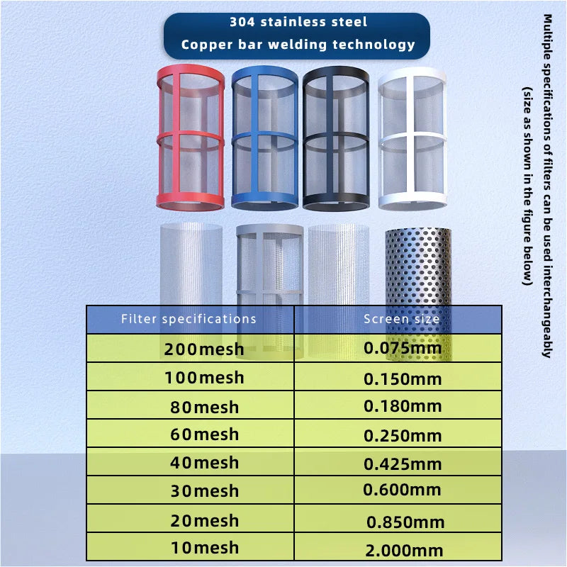 3/4inch internal thread filter, 20 water pipes, 304 stainless steel filter, pre filter, tap water pipe filter, plastic transpare