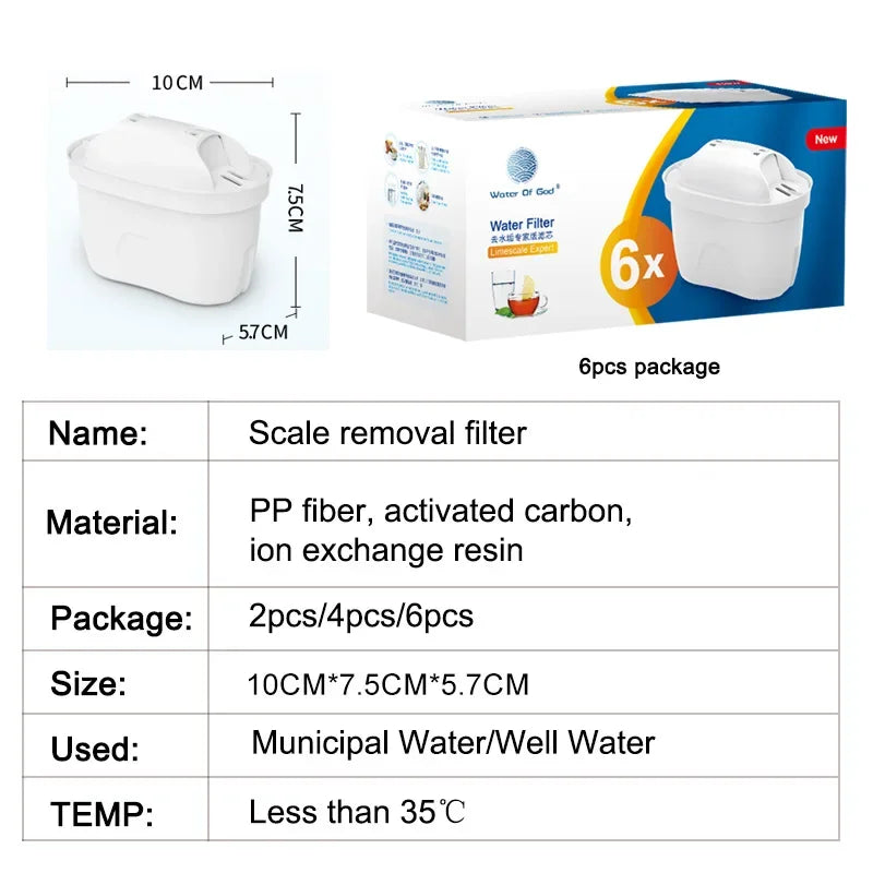 filters for pur water filter