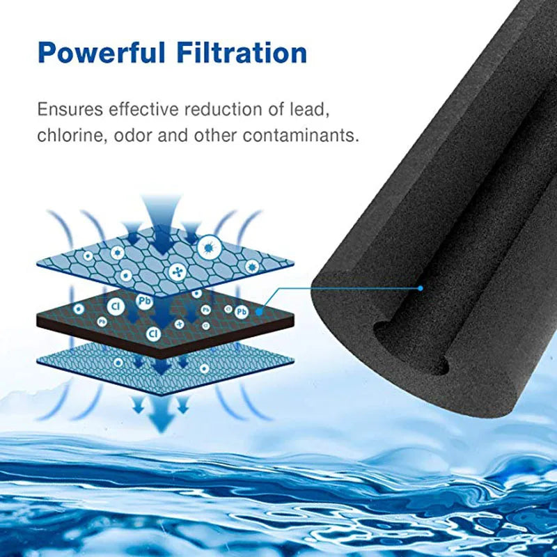 Water filters for samsung